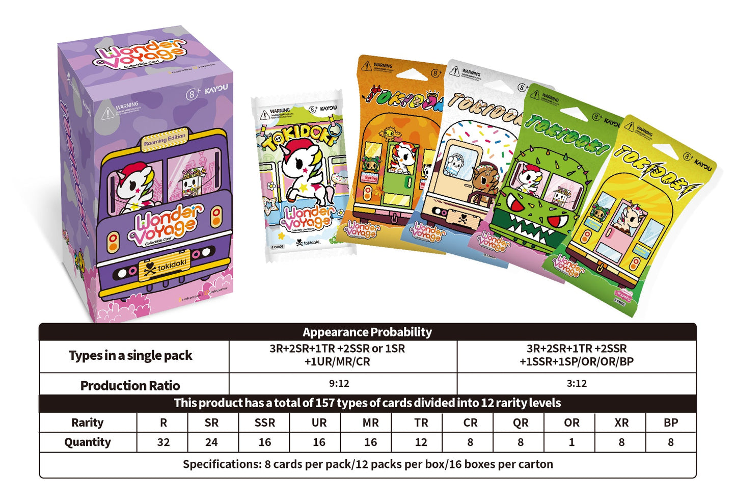 KAYOU tokidoki English - Wonder Voyage Collection Cards - Roaming Edition English CARDS LIVE OPENING